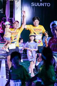 BIB: 
                            <button type="button" onclick="openModal(26350672)" class="btn btn-primary btn-sm float-right btn-popup" data-toggle="modal" data-target=".modal-high-quality">
                        <i class="fas fa-shopping-cart"></i> Add to Cart
                    </button>
                                            <button type="button" onclick="isThisMe(26350672, true)" class="btn btn-success btn-sm float-right btn-popup btn-isme hidden" data-toggle="tooltip" data-placement="bottom" title="นี่คือรูปของคุณใช่ไหม คลิกที่นี่เพื่อเอาเข้าอัลบั้ม">
                        <i class="fas fa-plus"></i> Add to album
                    </button>
                    <button type="button" onclick="isThisMe(26350672, false)" class="btn btn-warning btn-sm float-right btn-popup btn-isnotme hidden">
                        <i class="fas fa-ban"></i> Remove from album
                    </button>